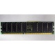 Память для серверов HP 261584-041 (300700-001) 512Mb DDR ECC (Павловский Посад)